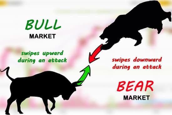  BEAR BULL MARKET